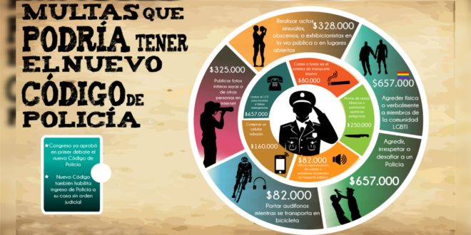 Conózcalo aquí: Hoy comienza a regir el Nuevo Código de Policía en Colombia